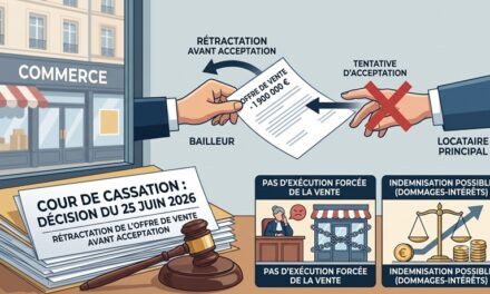 Mon propriétaire peut-il se rétracter de son offre de vente de local commercial avant mon acceptation ?